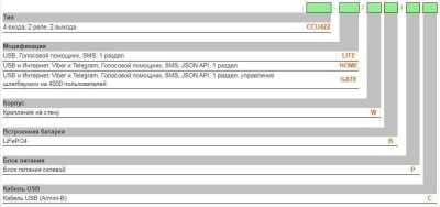 Radsel CCU422-LITE/WB/PC СНЯТОЕ фото, изображение