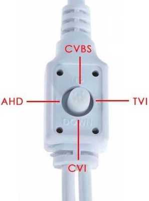 Optimus AHD-H025.0(2.8-12)_V.2 Камеры видеонаблюдения внутренние фото, изображение